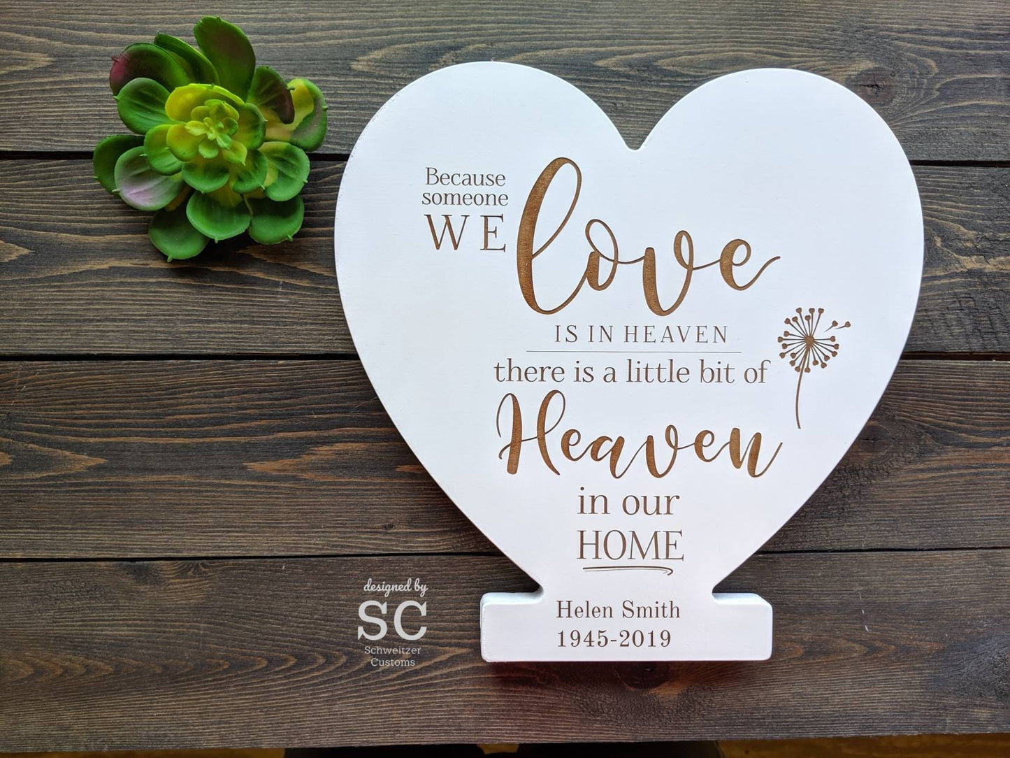 Personalized Someone We Love In Heaven Memorial Gift