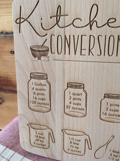 Kitchen Conversion cutting board for Christmas,  Farmhouse Cutting Board, Kitchen conversion decor, Farmhouse Decor