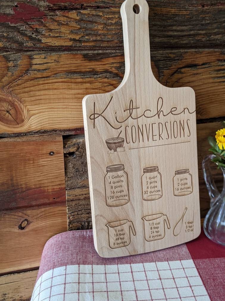 Kitchen Conversion cutting board for Christmas,  Farmhouse Cutting Board, Kitchen conversion decor, Farmhouse Decor